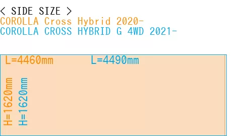 #COROLLA Cross Hybrid 2020- + COROLLA CROSS HYBRID G 4WD 2021-